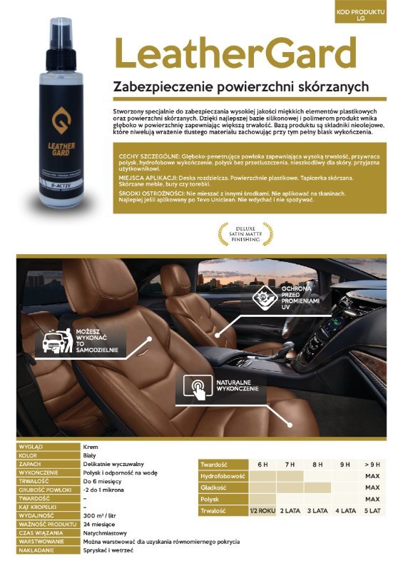 LeatherGard.jpg.5fbf805b7a8a16a59445b82763069cd2.jpg